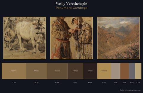 Vasily Vereshchagin Palette 13 - Penumbral Gamboge
