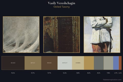 Vasily Vereshchagin Master Palette
