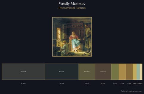 Vassily Maximov Palette 1 - Penumbral Sienna