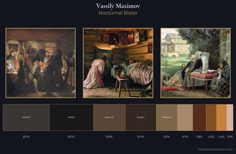Vassily Maximov Palette 2 - Nocturnal Bister