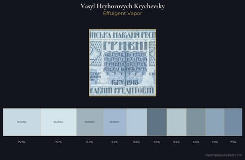 Vasyl Hryhorovych Krychevsky Palette 1