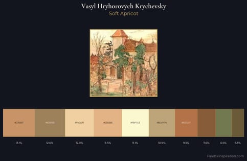 Vasyl Hryhorovych Krychevsky Palette 2 - Soft Apricot