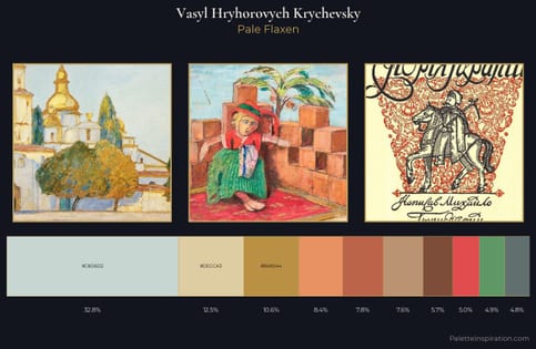 Vasyl Hryhorovych Krychevsky Palette 3