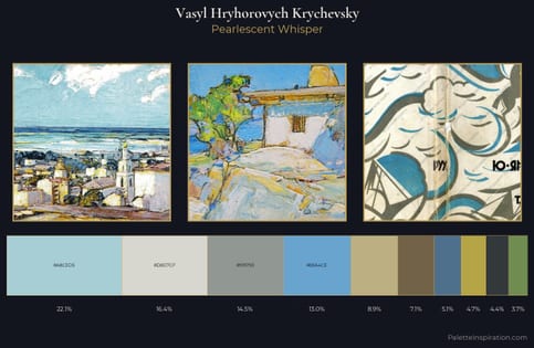 Vasyl Hryhorovych Krychevsky Palette 4