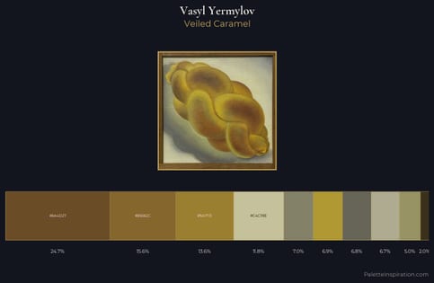 Vasyl Yermylov Palette 4 - Veiled Caramel