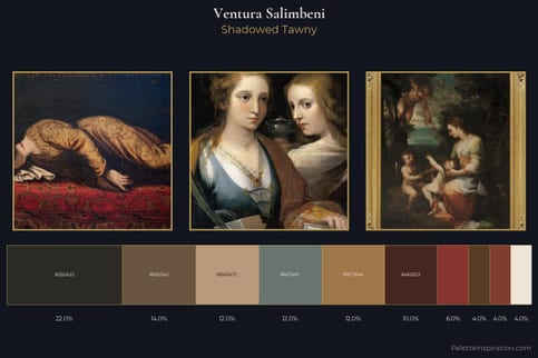 Ventura Salimbeni Master Palette