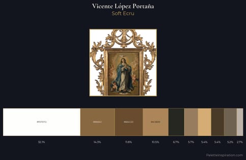 Vicente López Portaña Palette 1