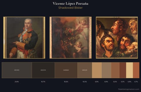 Vicente López Portaña Palette 2