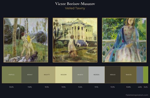 Victor Borisov-Musatov Palette 3 - Veiled Tawny