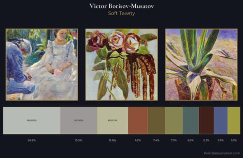 Victor Borisov-Musatov Palette 5