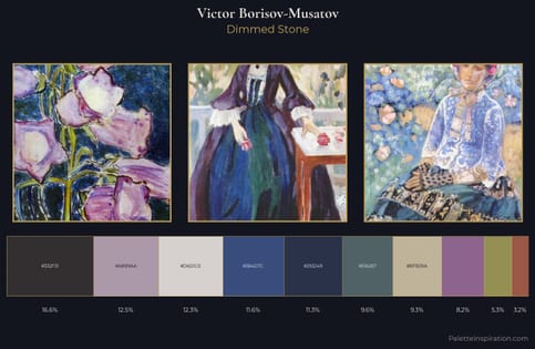 Victor Borisov-Musatov Palette 7