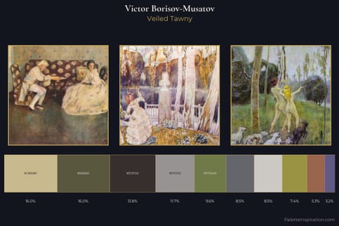 Victor Borisov-Musatov Master Palette