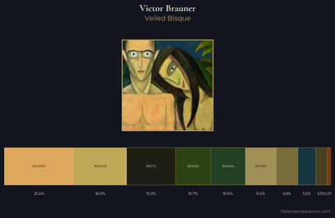 Victor Brauner Palette 2 - Veiled Bisque