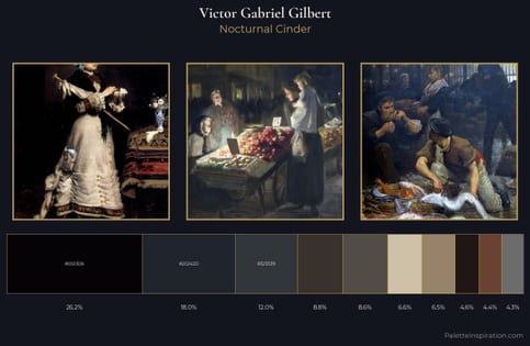 Victor Gabriel Gilbert Palette 8