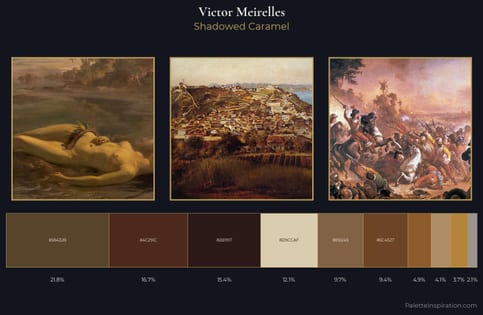 Victor Meirelles Palette 5 - Shadowed Caramel