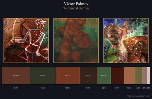 Victor Palmov Palette 6 - Nocturnal Umber