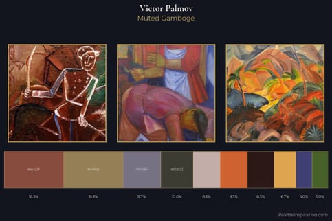 Victor Palmov Master Palette - Muted Gamboge