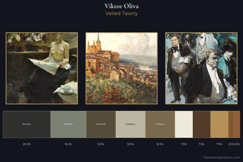 Viktor Oliva Master Palette