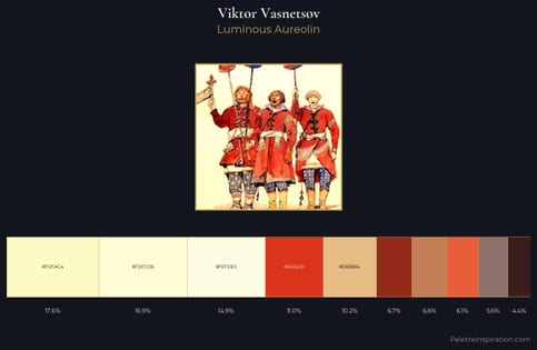 Viktor Vasnetsov Palette 2