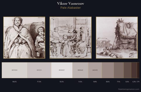 Viktor Vasnetsov Palette 4