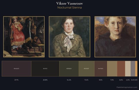 Viktor Vasnetsov Palette 13 - Nocturnal Sienna