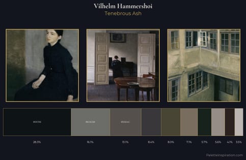 Vilhelm Hammershoi Palette 5