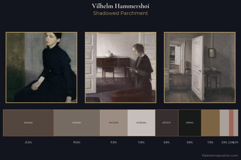 Vilhelm Hammershoi Master Palette