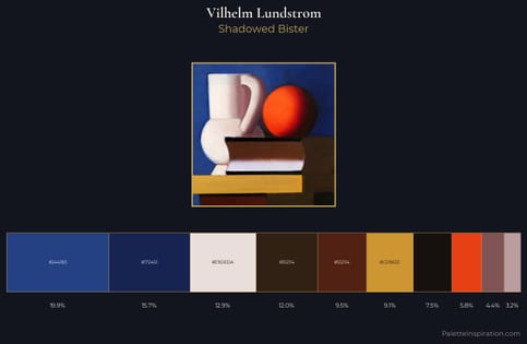 Vilhelm Lundstrom Palette 3 - Shadowed Bister