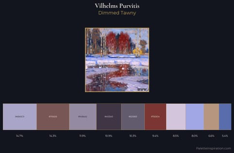 Vilhelms Purvitis Palette 3