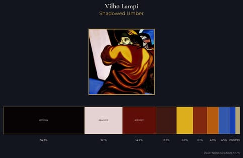 Vilho Lampi Palette 3 - Shadowed Umber