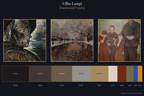 Vilho Lampi Master Palette