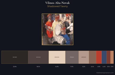 Vilmos Aba-Novak Palette 2 - Shadowed Tawny