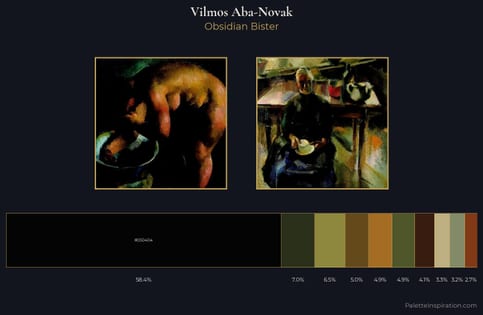 Vilmos Aba-Novak Palette 5 - Obsidian Bister