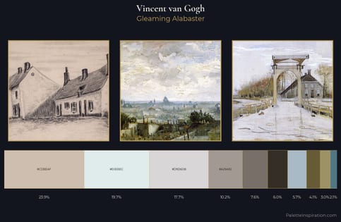 Vincent van Gogh Palette 1