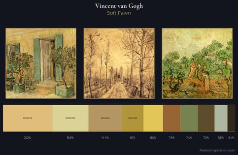 Vincent van Gogh Palette 3