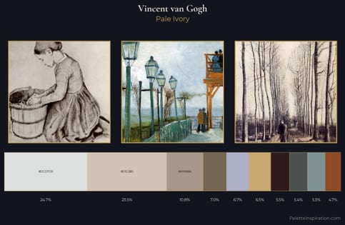 Vincent van Gogh Palette 4