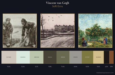 Vincent van Gogh Palette 6