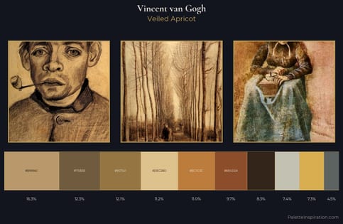 Vincent van Gogh Palette 9