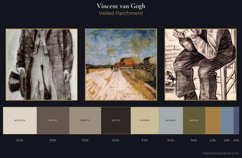 Vincent van Gogh Palette 10
