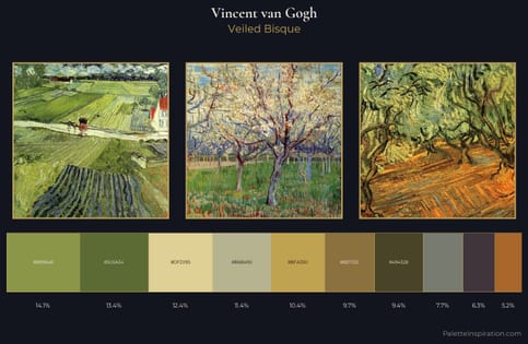 Vincent van Gogh Palette 12