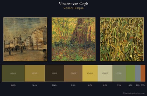 Vincent van Gogh Palette 20