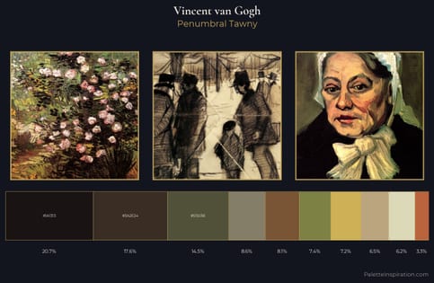 Vincent van Gogh Palette 22