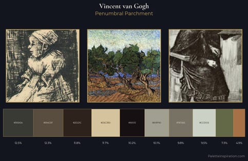 Vincent van Gogh Palette 25