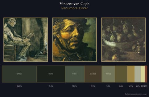 Vincent van Gogh Palette 27