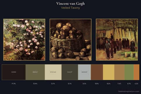 Vincent van Gogh Master Palette