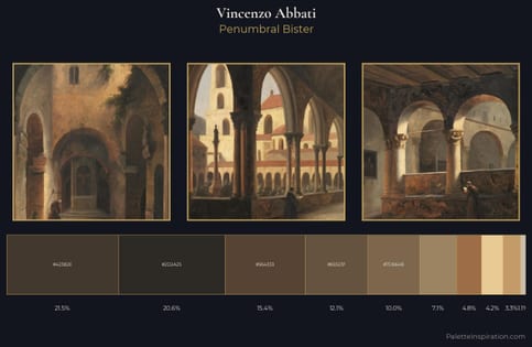 Vincenzo Abbati Palette 1 - Penumbral Bister