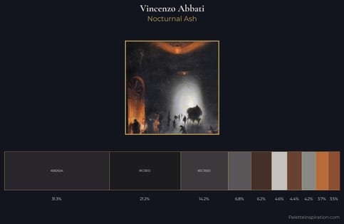 Vincenzo Abbati Palette 3 - Nocturnal Ash
