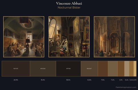 Vincenzo Abbati Palette 4 - Nocturnal Bister