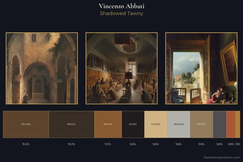 Vincenzo Abbati Master Palette