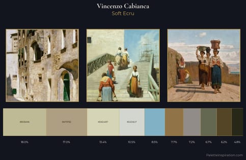 Vincenzo Cabianca Palette 2 - Soft Ecru